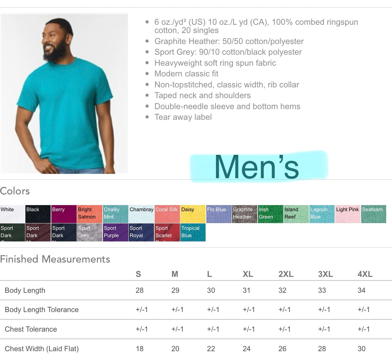 Blue Collar American -Men’s